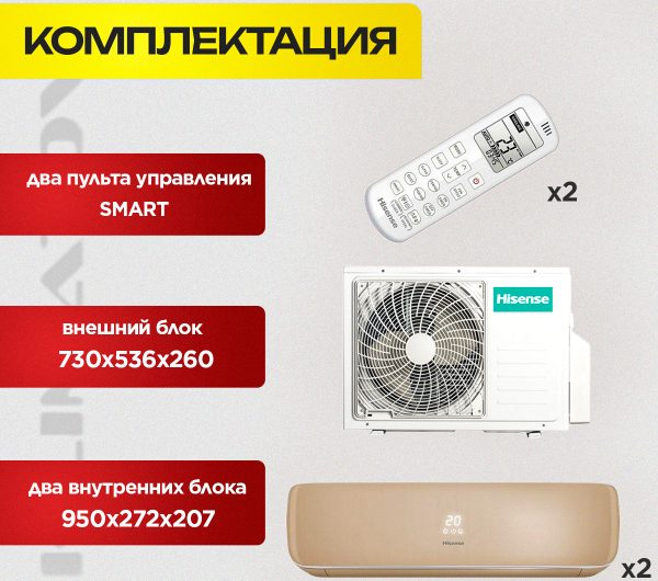 Рейтинг кондиционеров для квартиры в Реутове